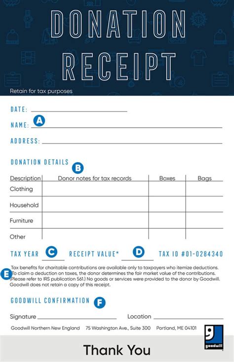 donating car to goodwill|tax write offs for donations.